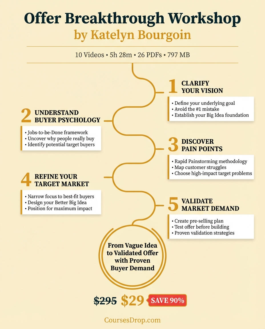course journey