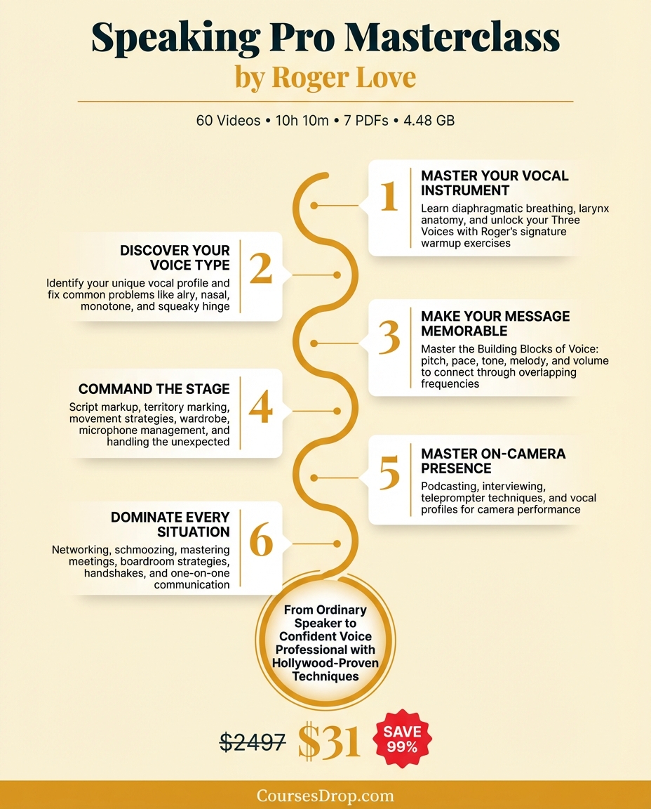 course journey