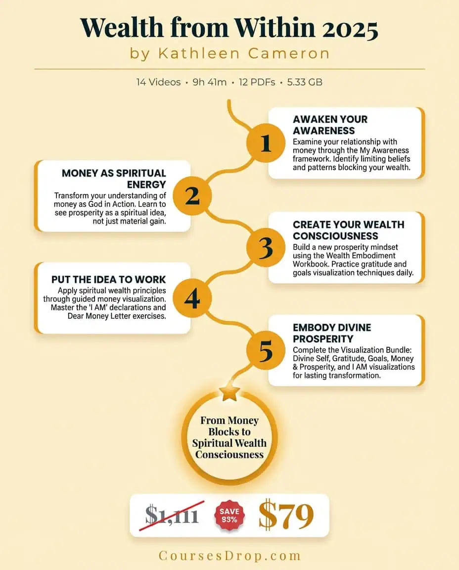 course journey