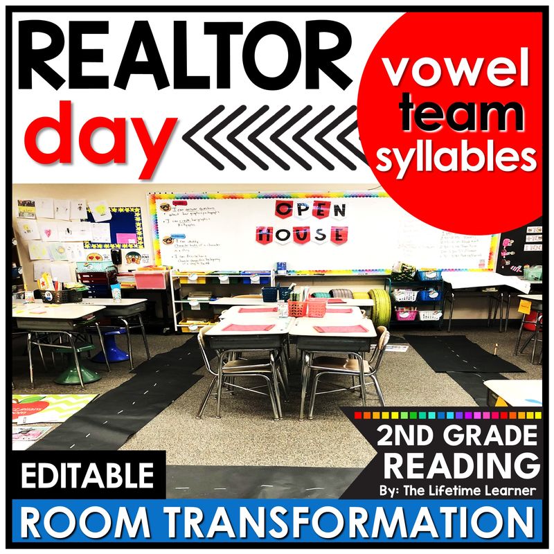 Vowel Team Syllables 2nd Grade Realtor Room Transformation