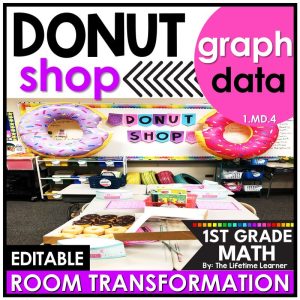 1st Grade Graphing Donut Room Transformation