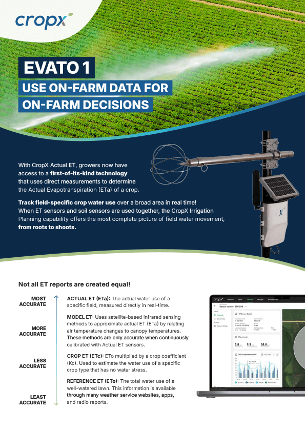 Evato Actual ET (ETa) Sensor