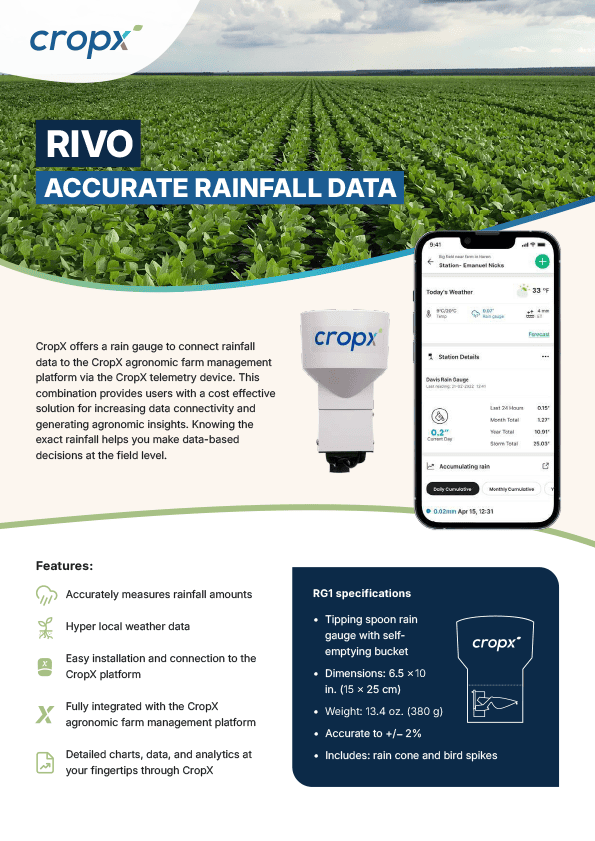 Rivo Rain Gauge