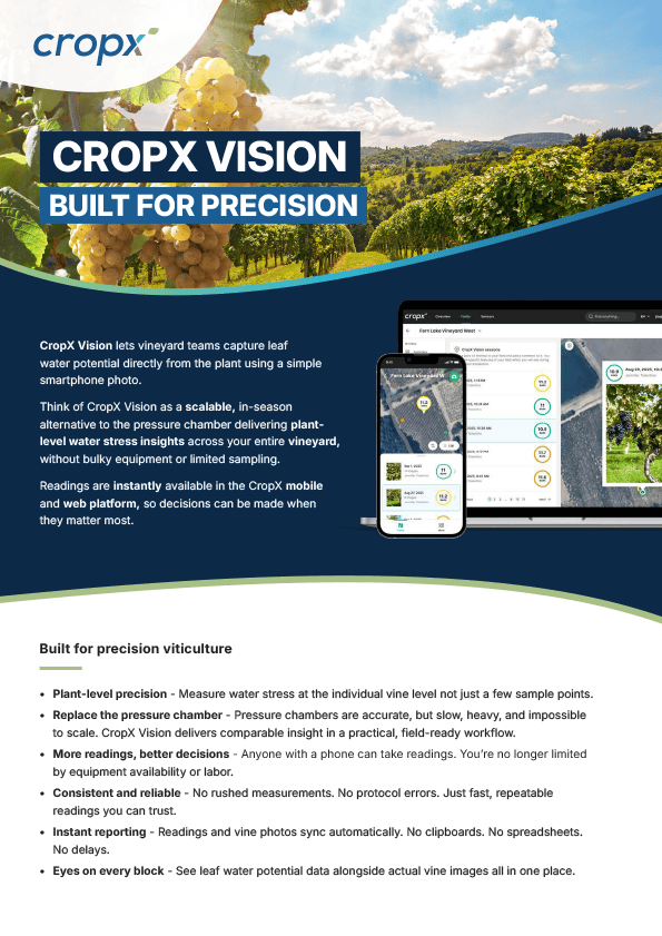 CropX Vision