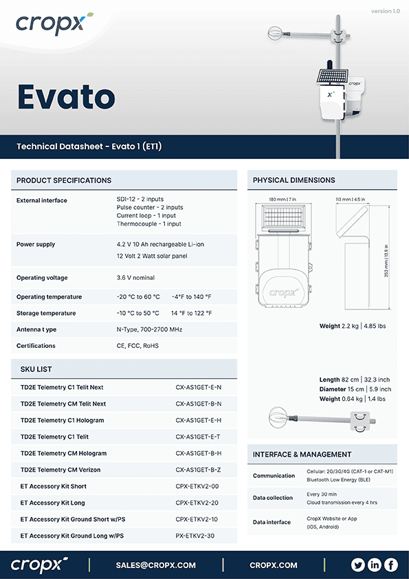 Evato Datasheet