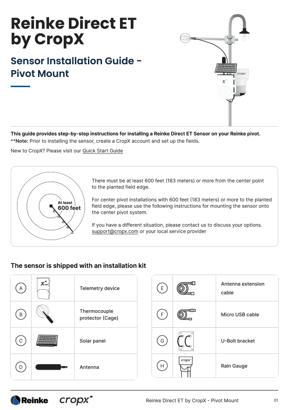 Evato Pivot-Mount Installation Guide
