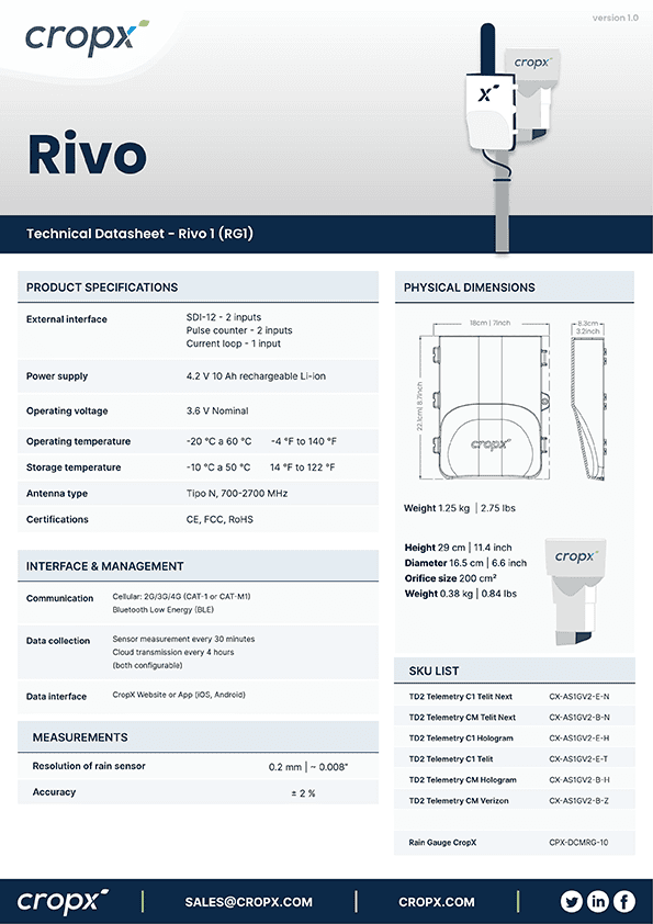 Rivo Datasheet