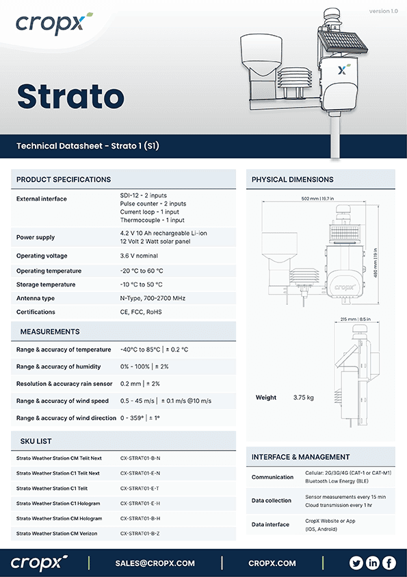 Strato Datasheet