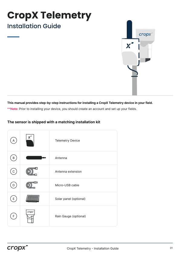 Telemetry (TD2) Installation Guide