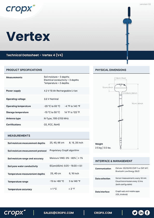 Vertex (V4) Datasheet