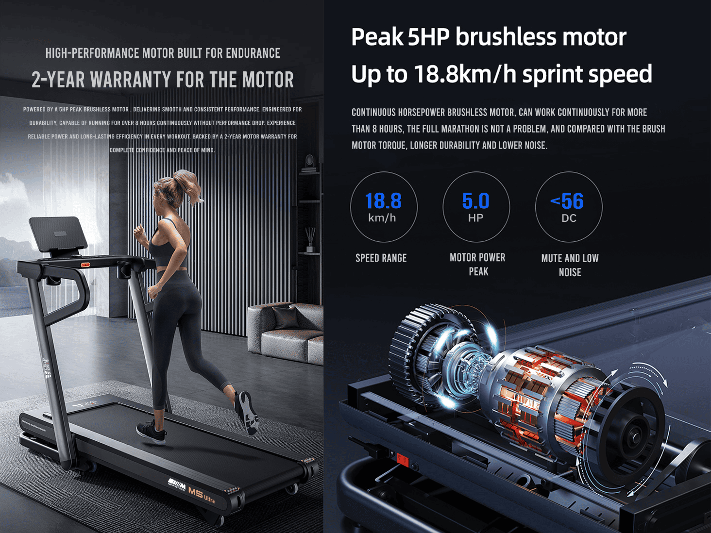 جهاز سير كهربائي شبه تجاري M5 Ultra قابل للطي ببلوتوث ومحرك 5HP Peak
