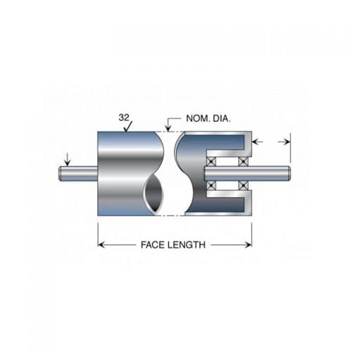 UltraLight™ Aluminum Dead Shaft Idler Rolls