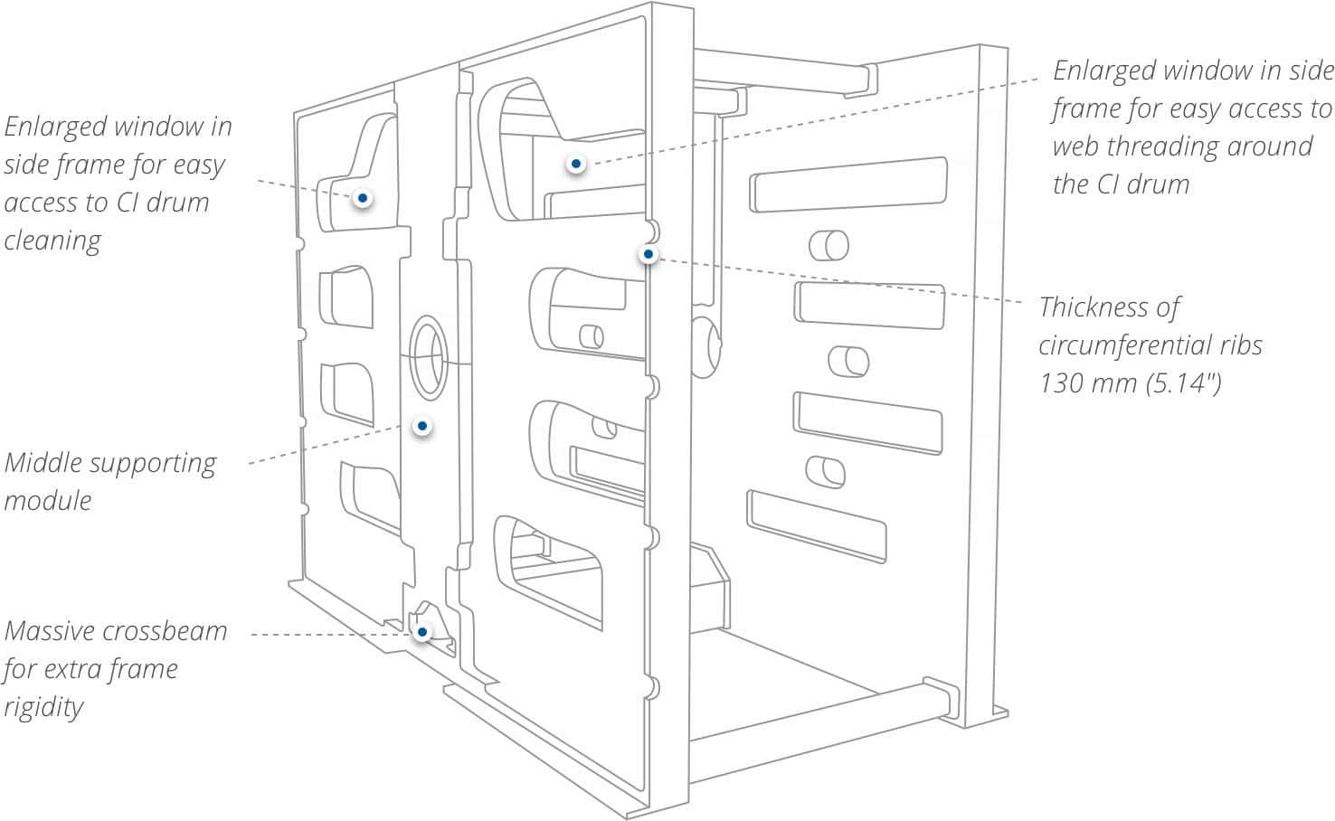 Optima schematic drawing
