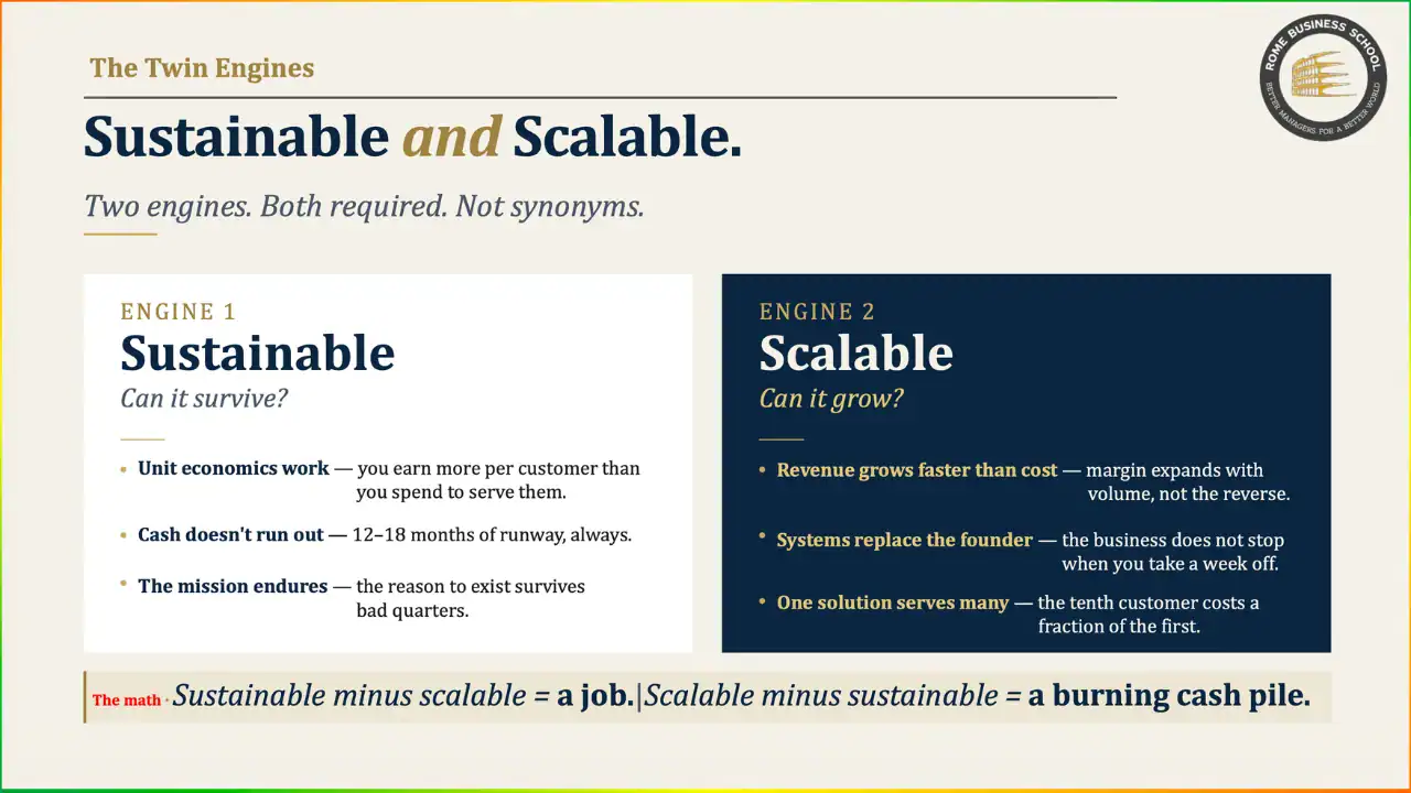 sustain and scale