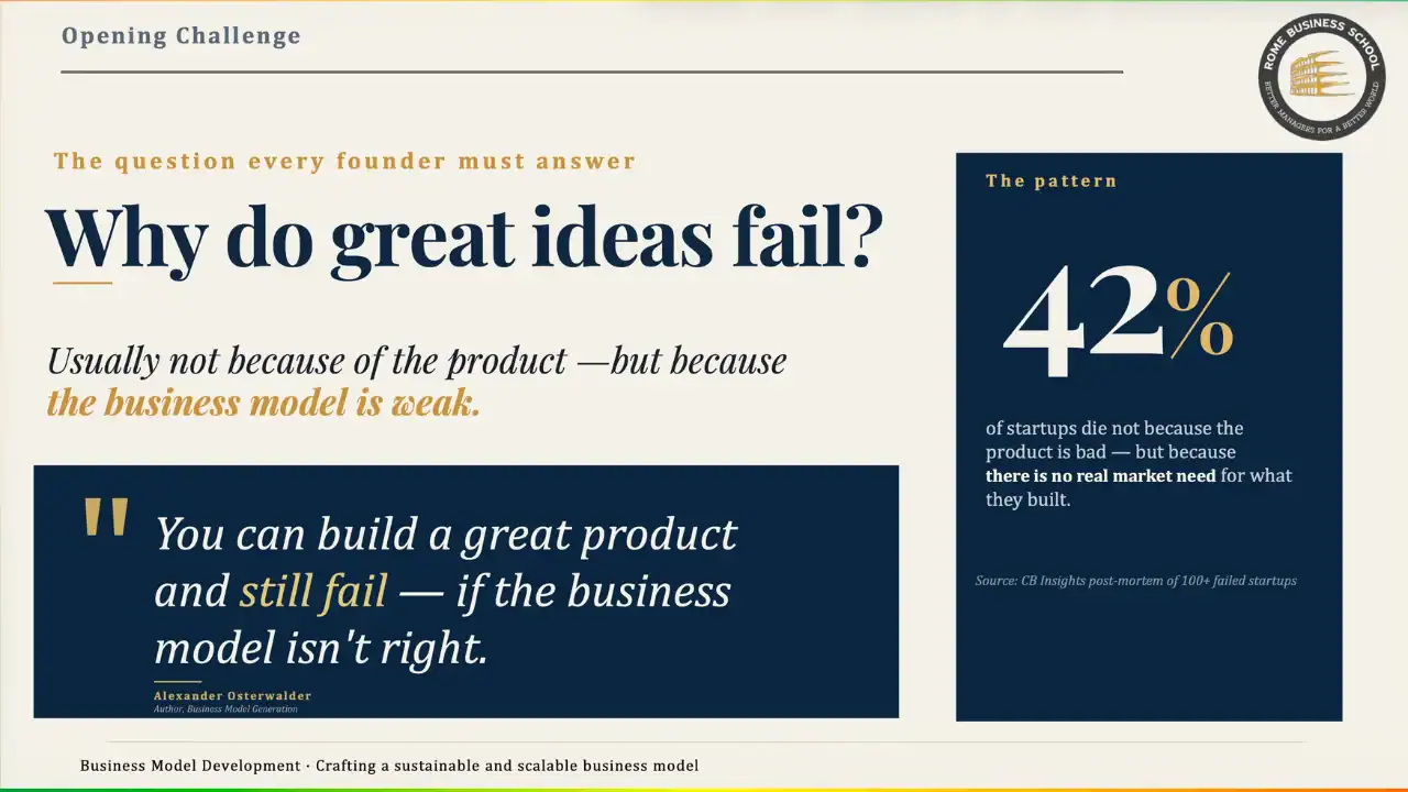 why do great idea fail