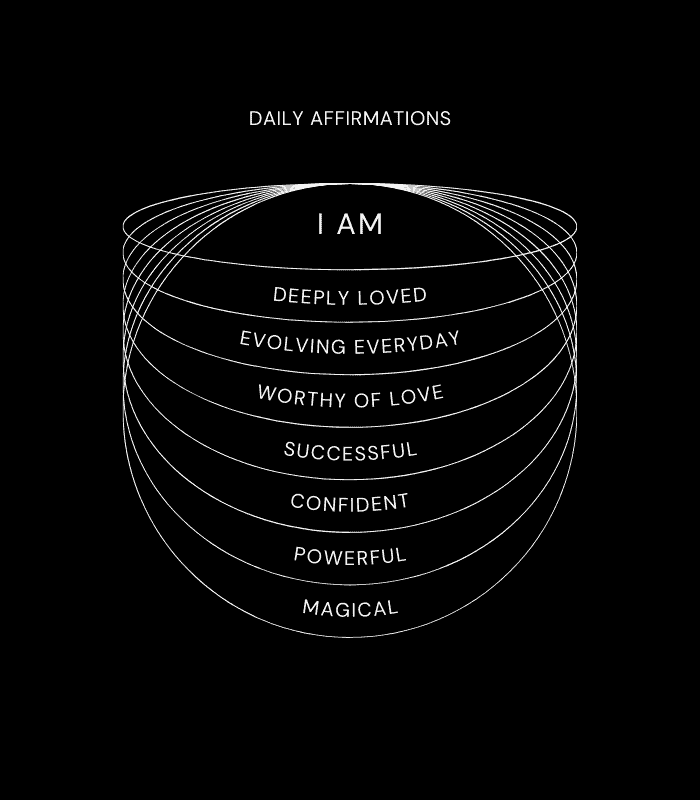 Daily Affirmations Wall Art