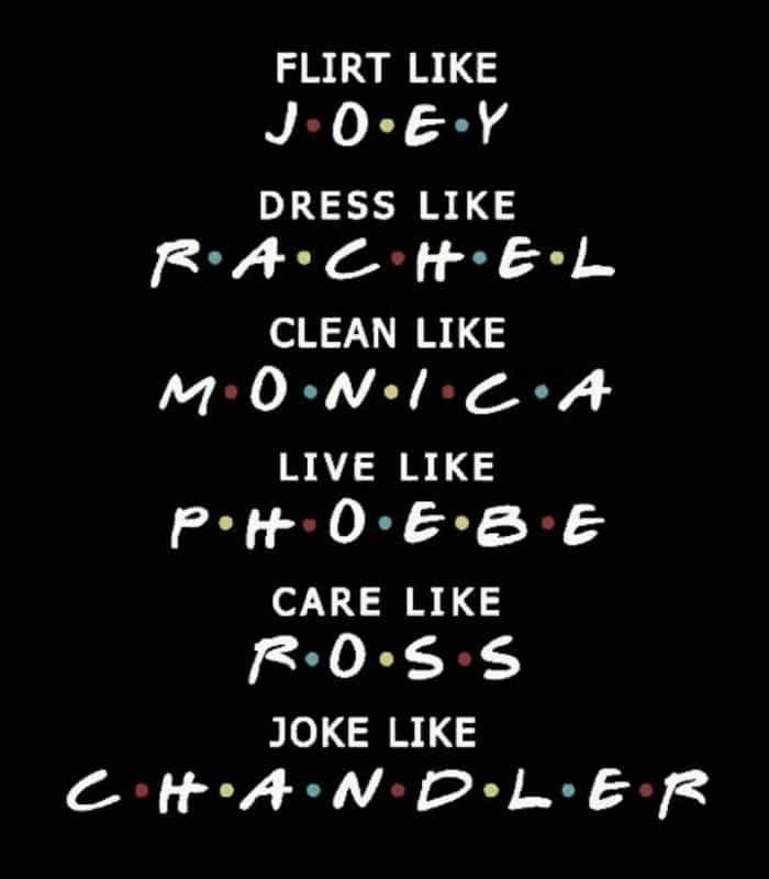 Friends TV Series Wall Art