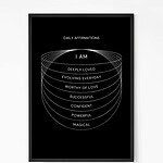 Daily Affirmations Wall Art