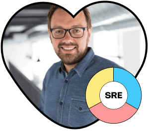 Porträt von Matthias in Herzform und eine Illustration eines Kreises mit 3 Teilen, in dem SRE steht.