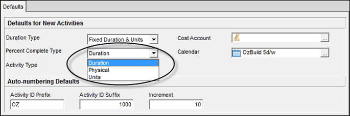 Understanding Oracle Primavera P6 Activity % Complete