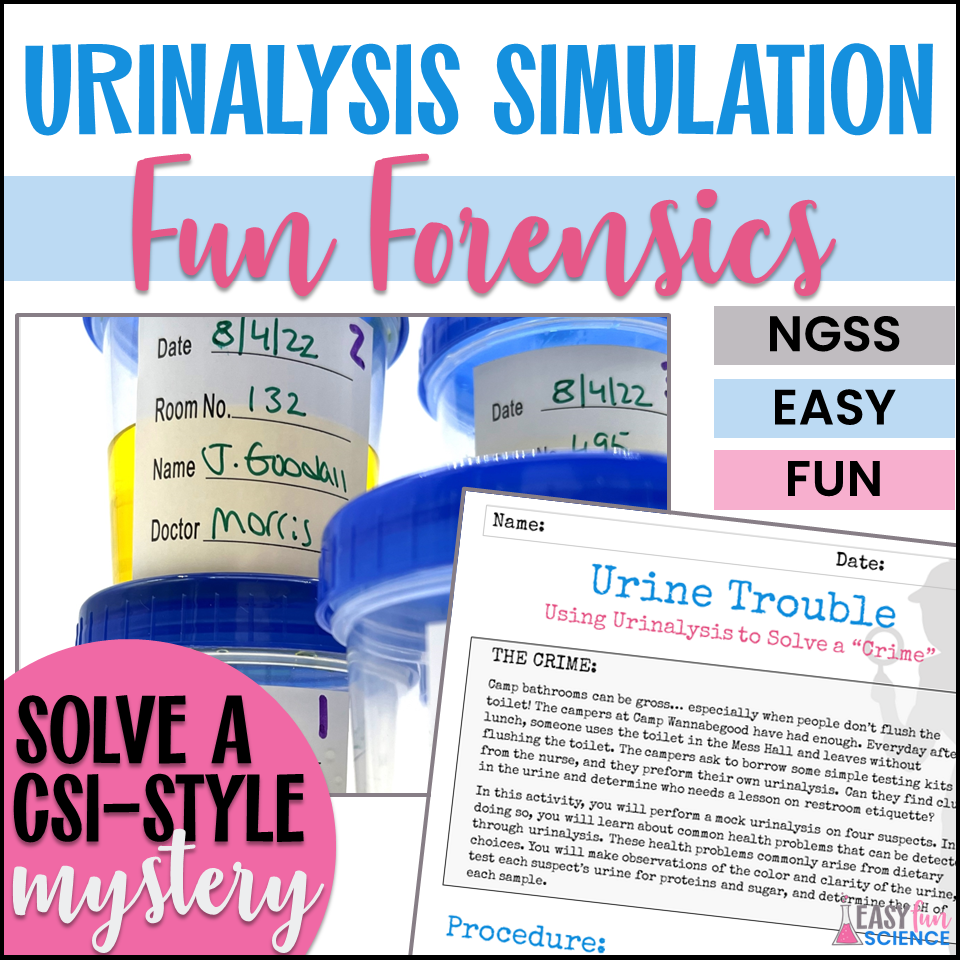Urinalysis simulation