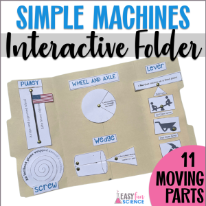 Simple Machines Interactive Folder