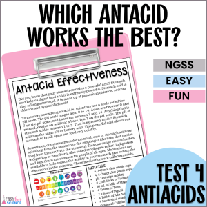 Antacid test