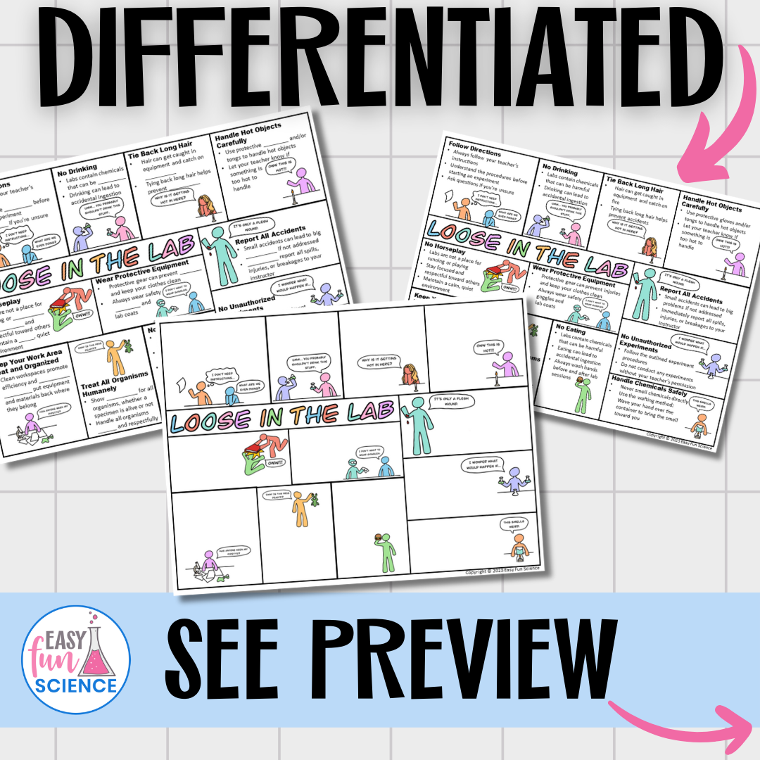 Three different differentiated versions of doodle notes that go with lab safety rules powerpoint