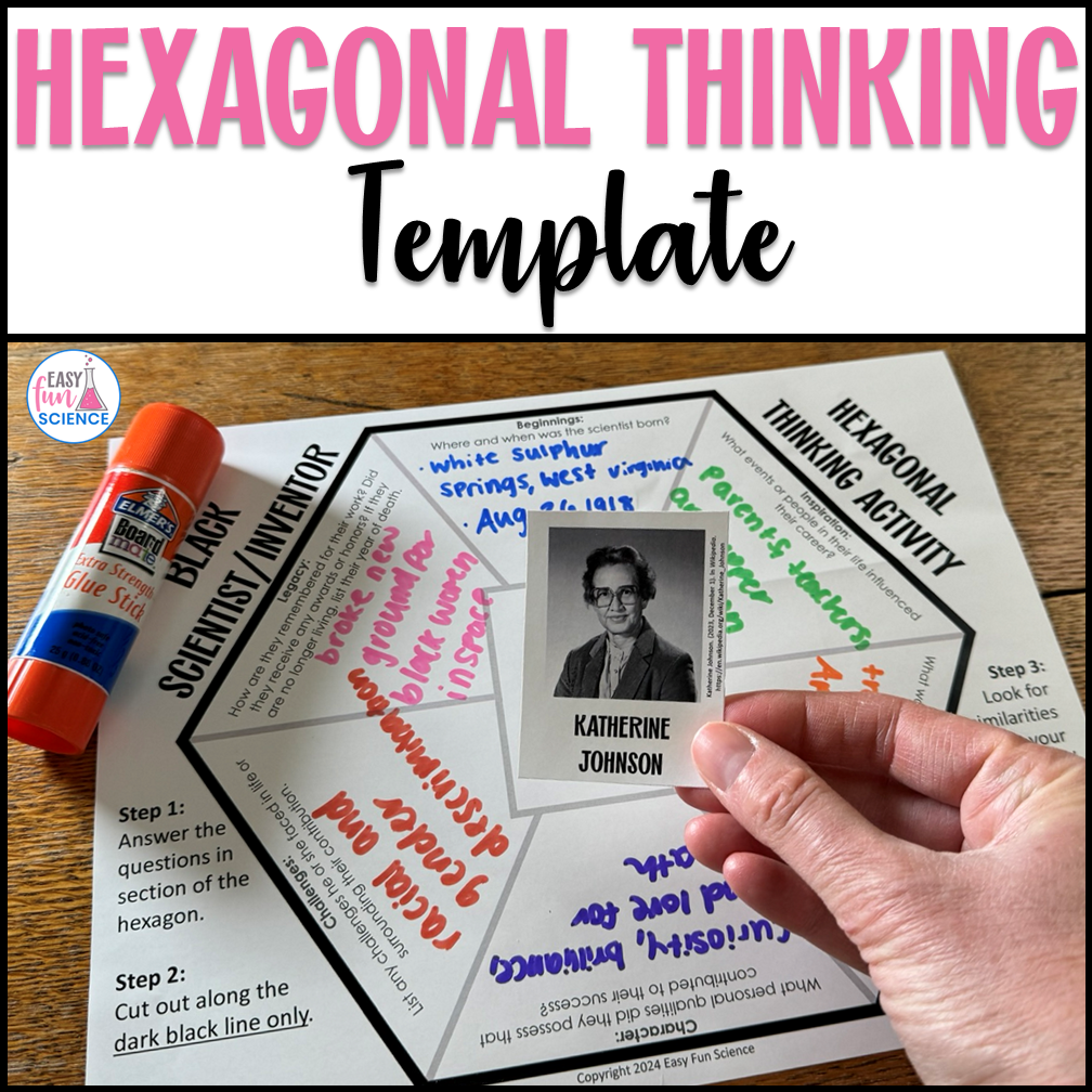 Hexagonal Thinking Template for Black Scientists during Black History Month