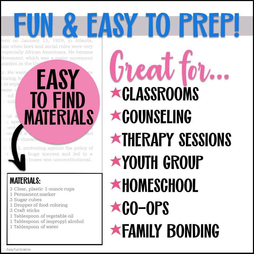 Summary of ways to use the resource