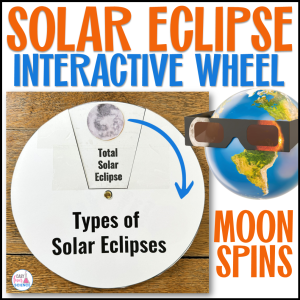Interactive solar eclipse wheel for visualizing solar eclipse