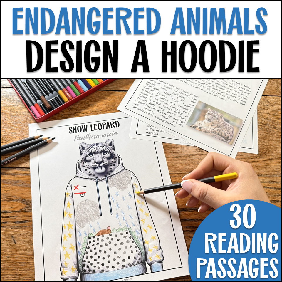 Design a hoodie template to create a hoodie for an endangered animal
