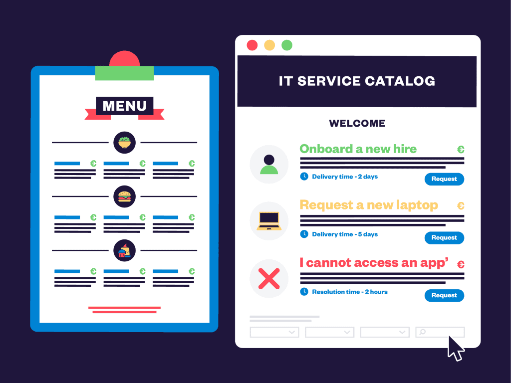 IT service catalog vs menu restaurant