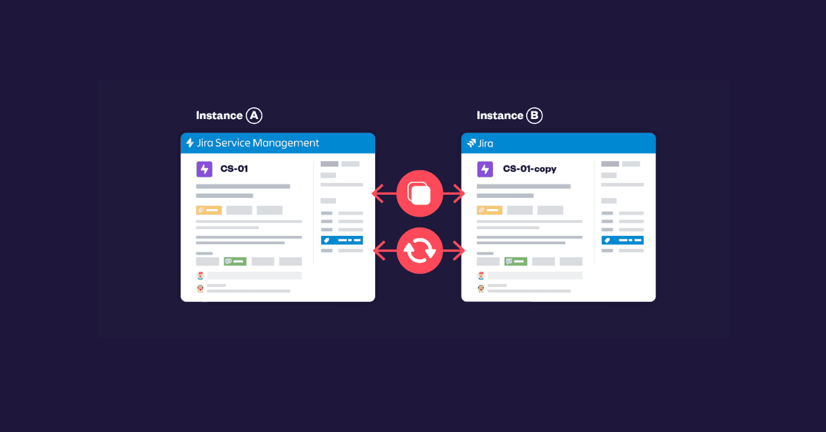 Elements Copy & Sync : clone jira issues across Jira instances