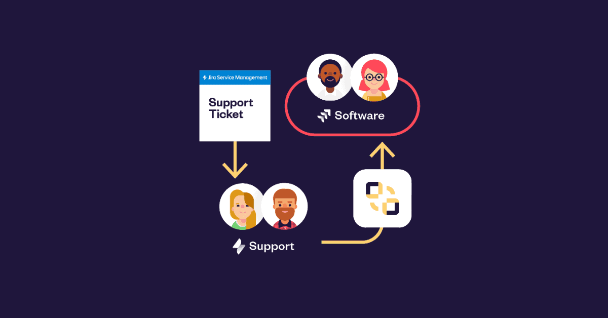 escalate a jira issue