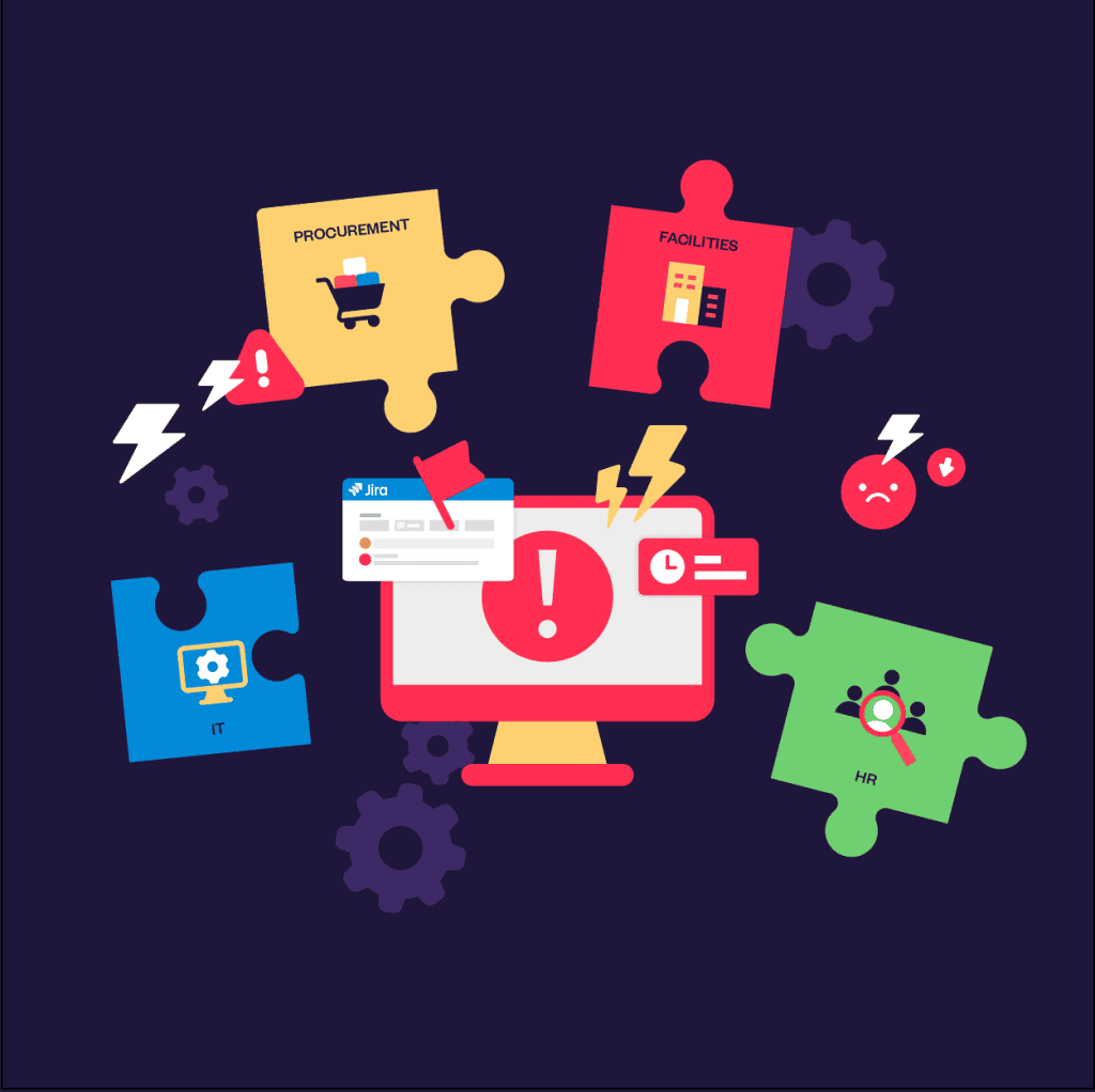 Cross-Team Collaboration Challenge