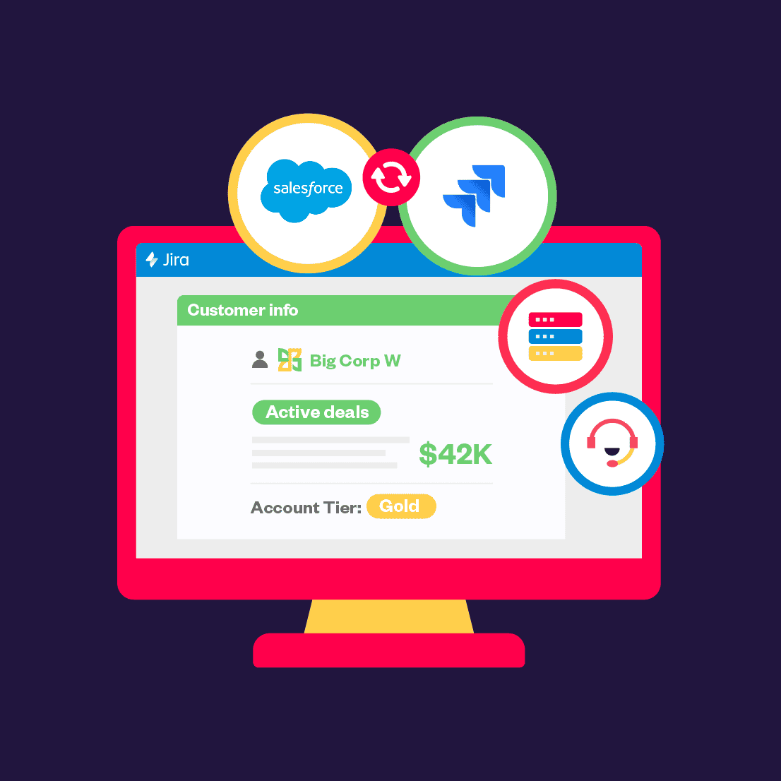Display customer information and deals from CRMs to Agents