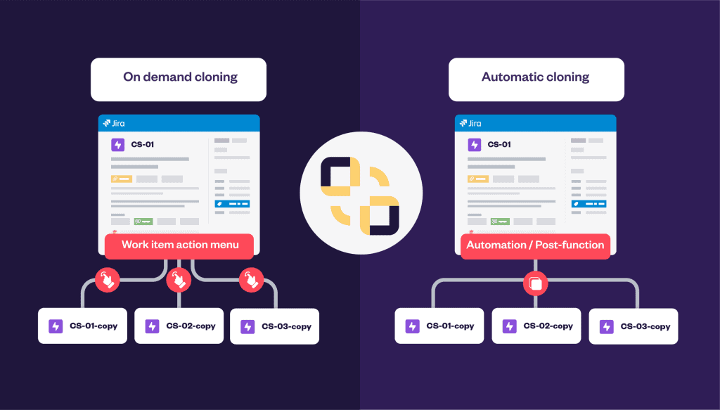 Clone jira ticket on demand or automatically Clone jira ticket on demand or automatically