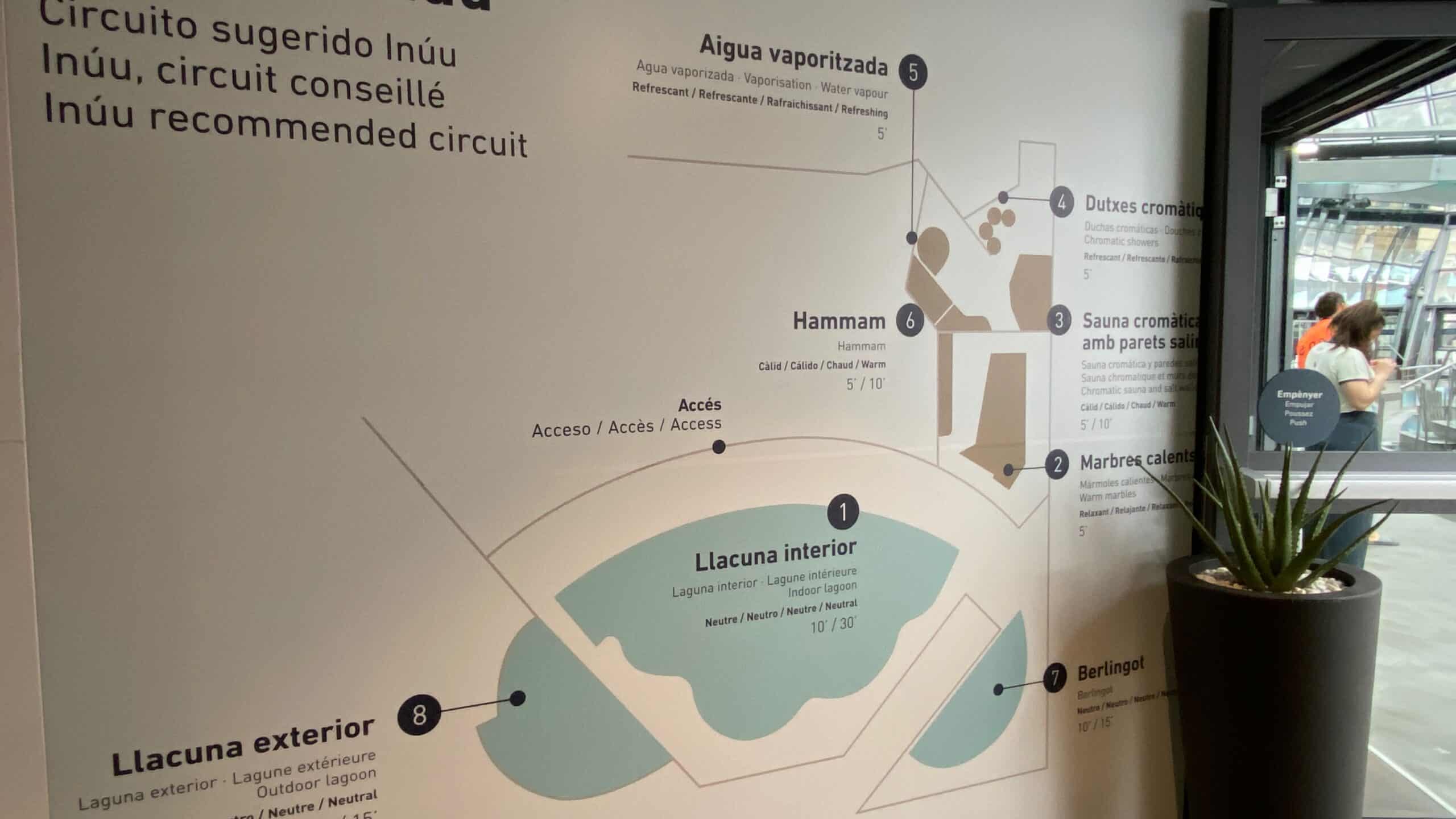 Suggested circuit for Inuu