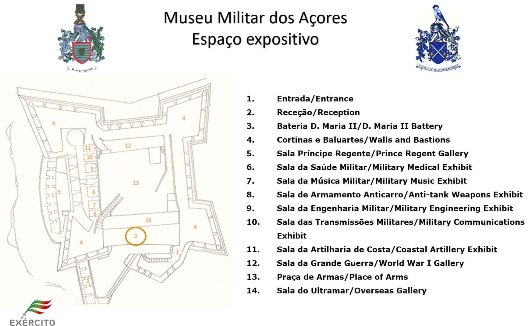 Map of the fort