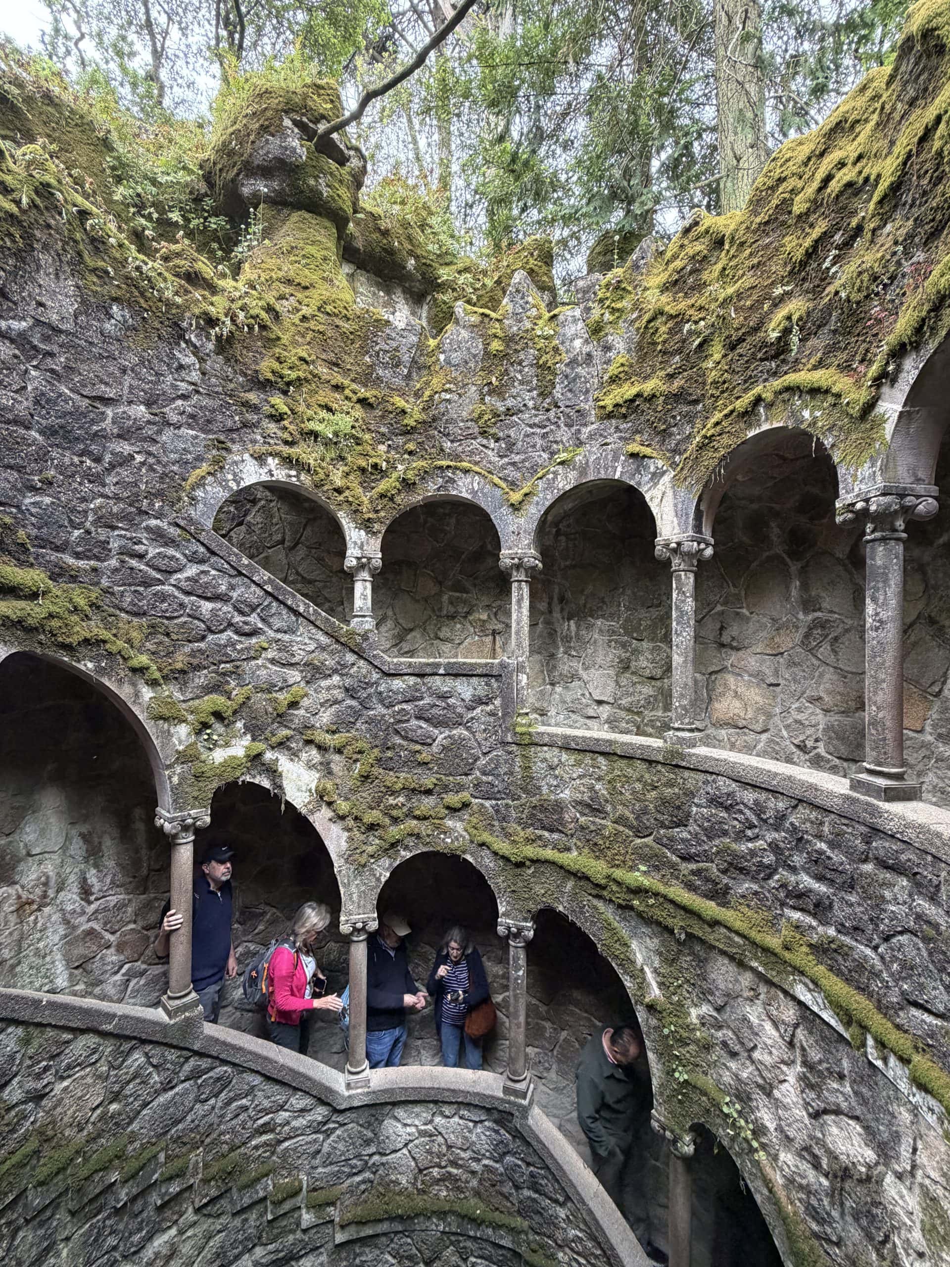 Descending down the well