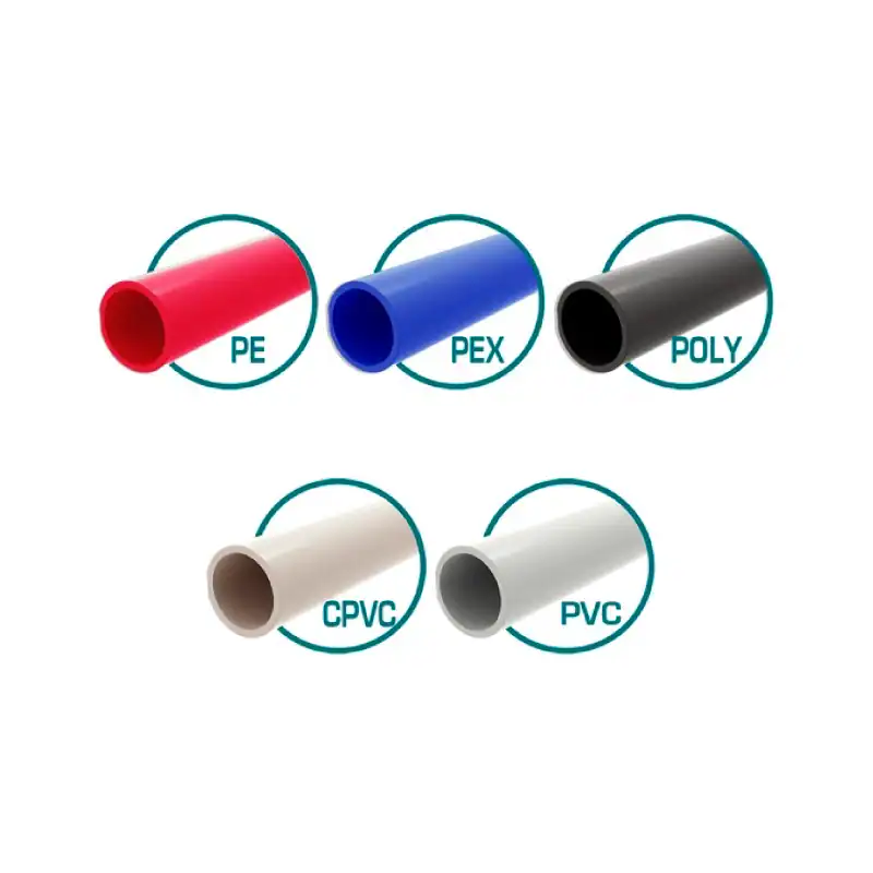 Total Cortadora Tubo Pvc 42mm ( Tht53425 )