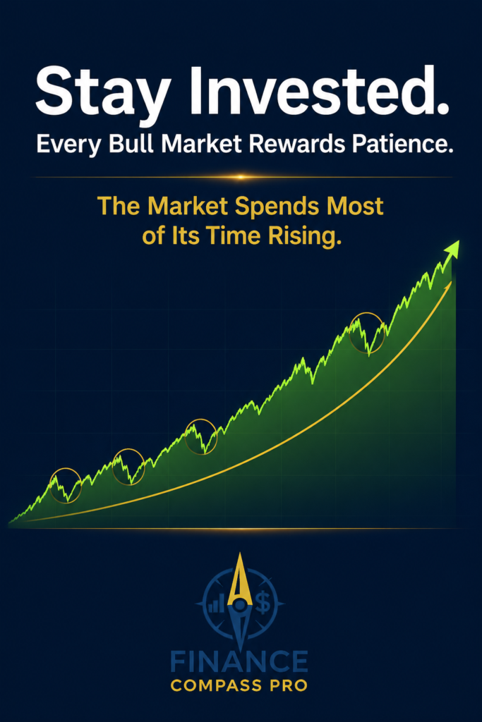 Stay Invested Every Bull Market Rewards Patience - The Market Spends Most of Its Time Rising - long-term growth chart - FinanceCompassPro