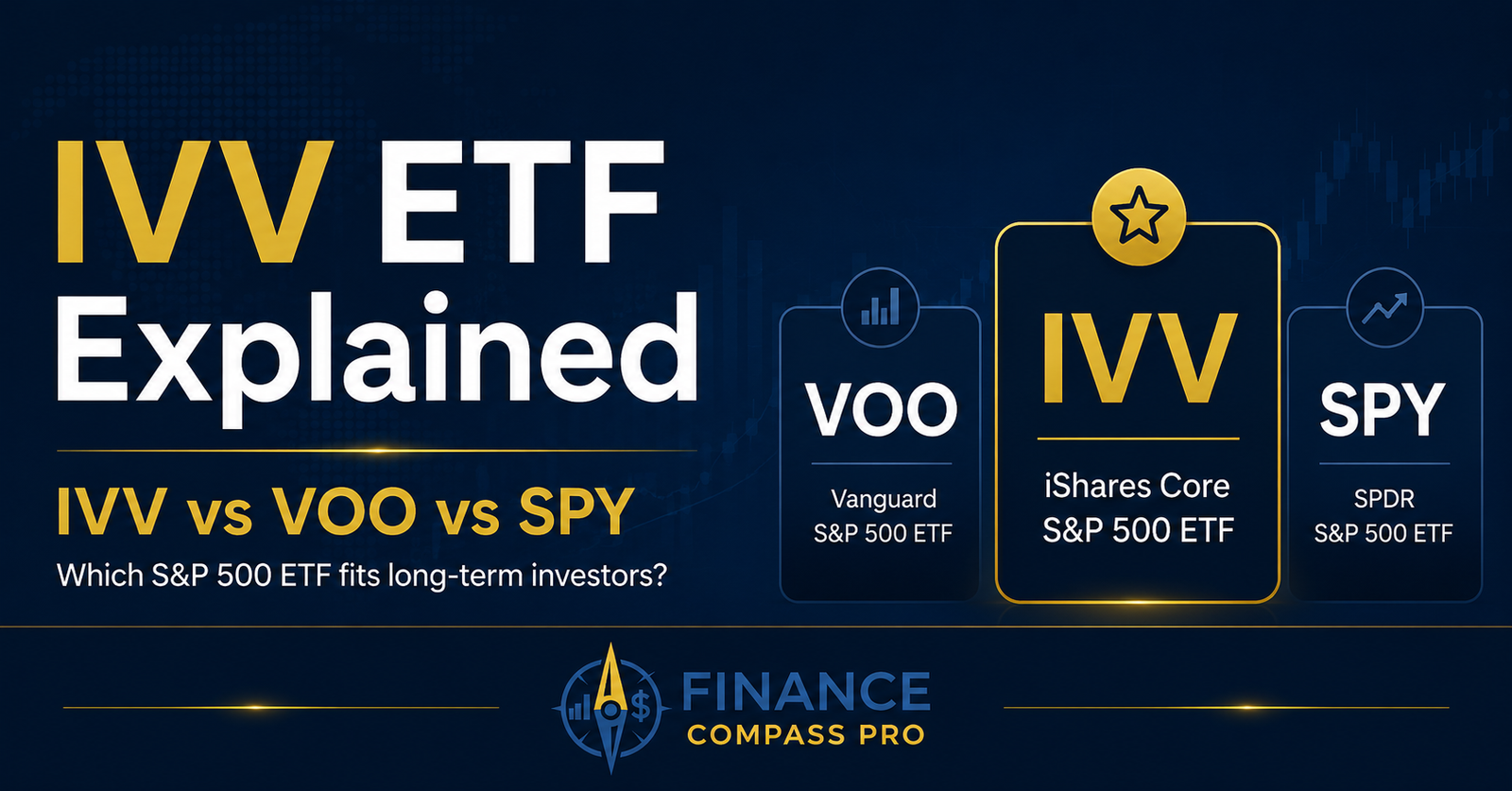 IVV ETF explained with VOO and SPY comparison for long-term S&P 500 investors