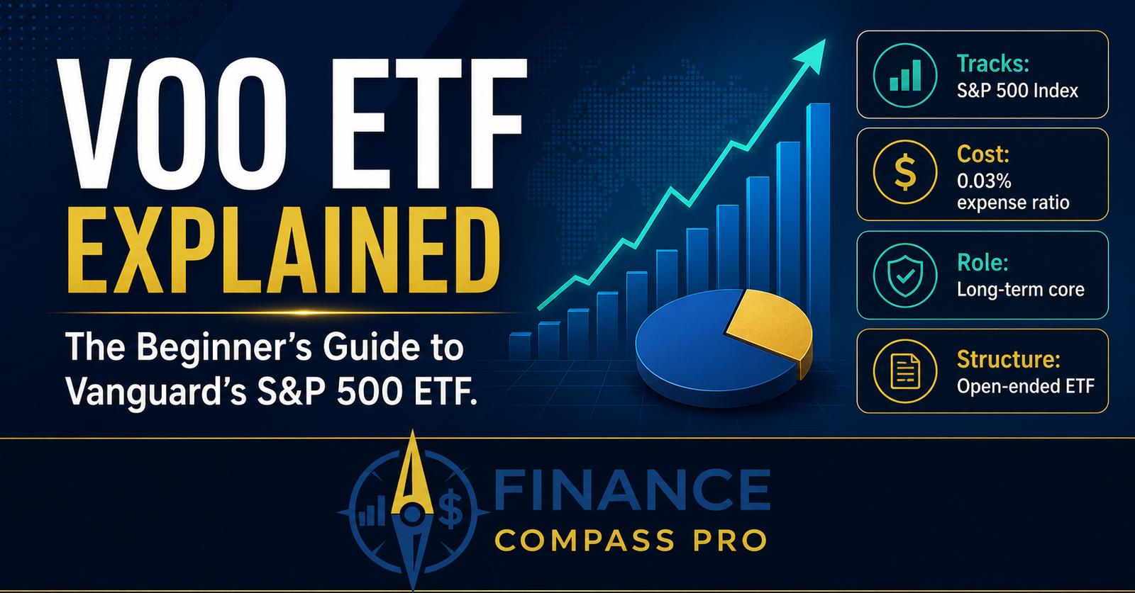 VOO ETF explained - Vanguard S&P 500 ETF featuring 0.03% expense ratio, open-ended ETF structure, and full S&P 500 index replication for long-term investors