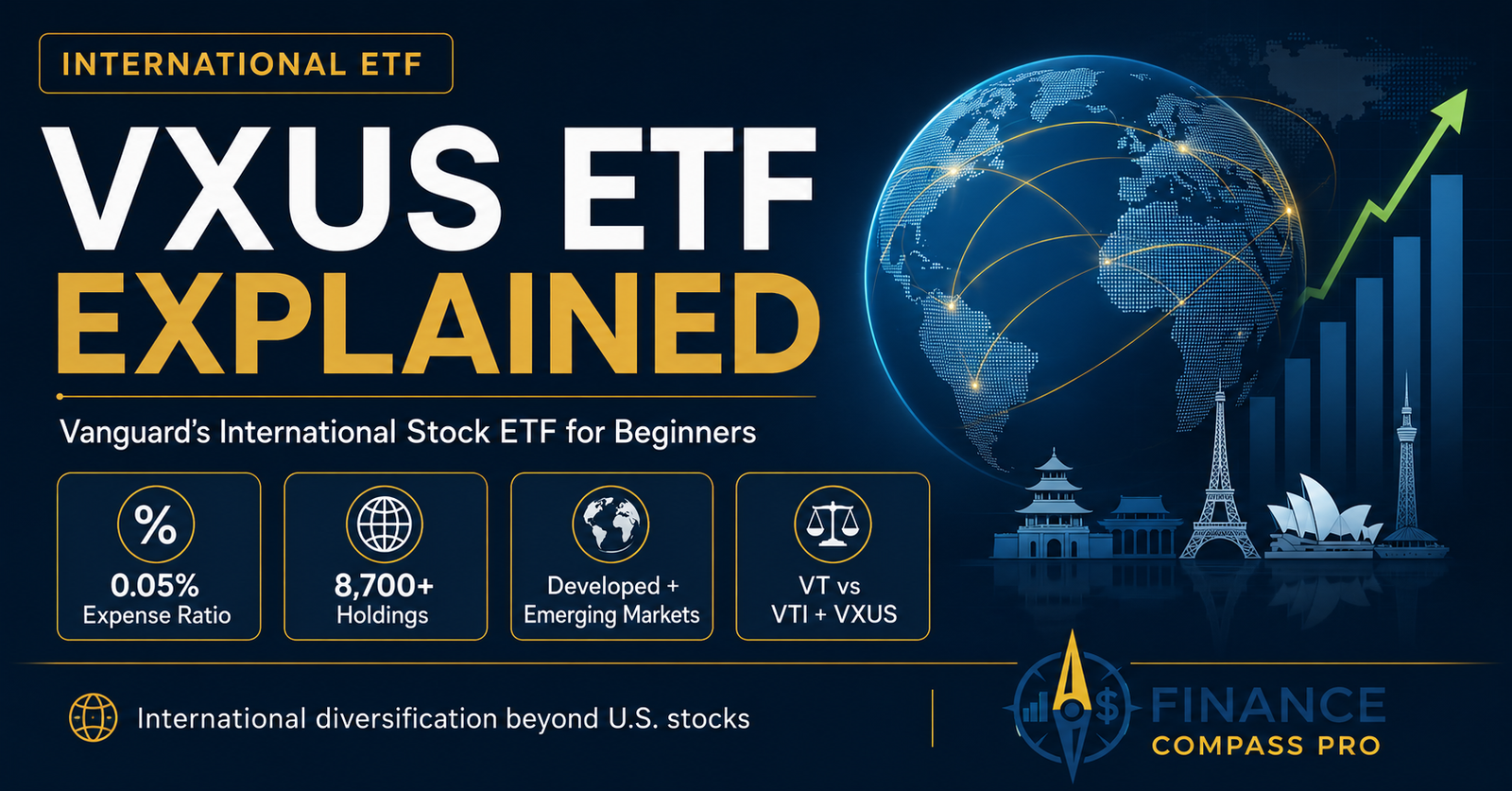 VXUS ETF explained - Vanguard Total International Stock ETF covering 8700+ stocks across developed and emerging markets outside the U.S. at 0.05% expense ratio