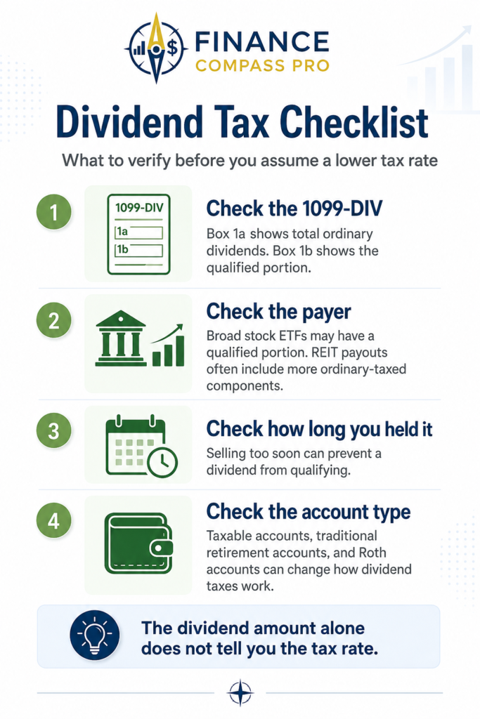 How to tell if a dividend is qualified by checking the payer, holding period, and Form 1099-DIV
