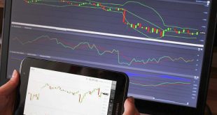 forex trading