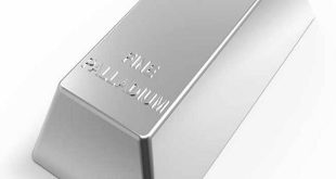 how to invest in palladium