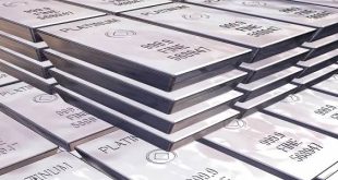 how to invest in platinum